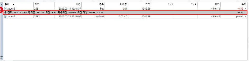 도구모음 회색 음영 영역에서 잔액, 평가금, 마진, 가용 마진, 마진 레벨을 확인하는 화면