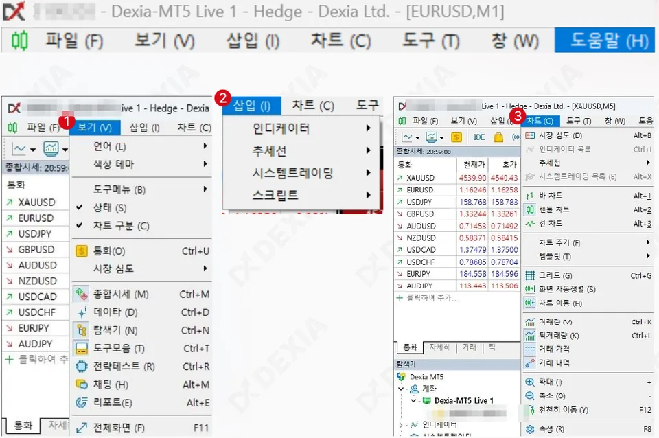 MT5 상단 기본 메뉴의 보기, 삽입, 차트 메뉴 펼침 화면